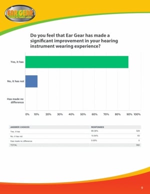 eg-survey_satisfied